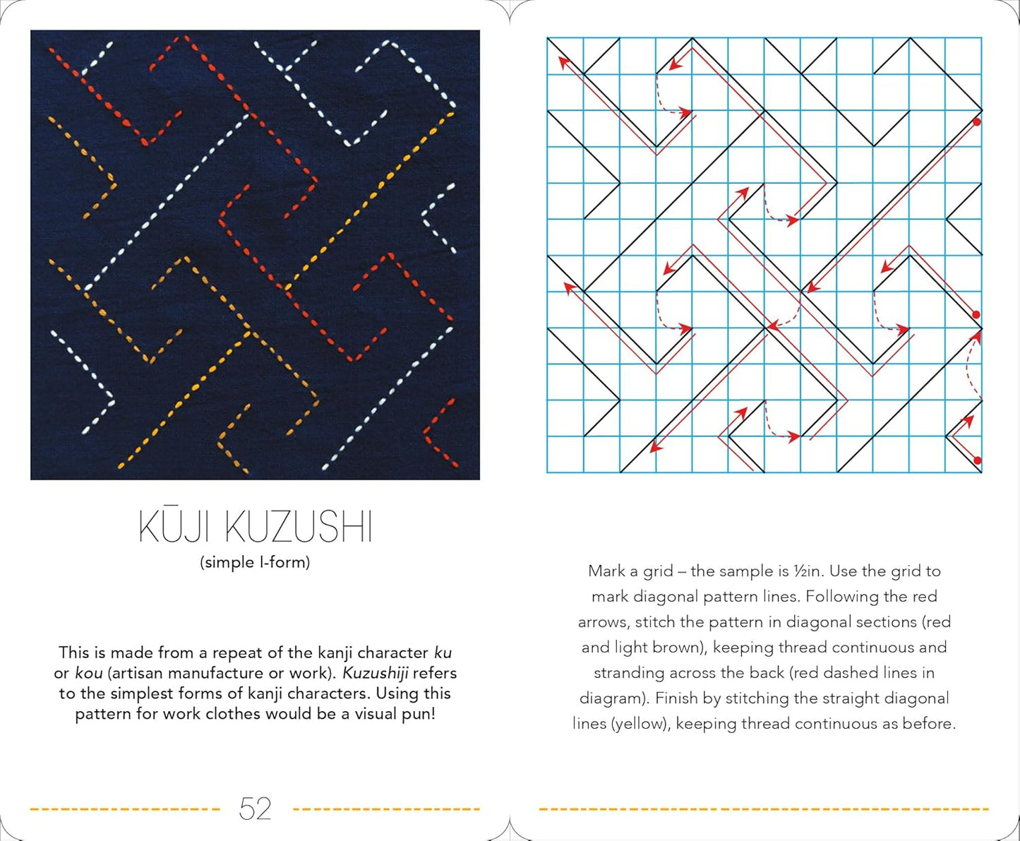 The Ultimate Sashiko Card Deck
