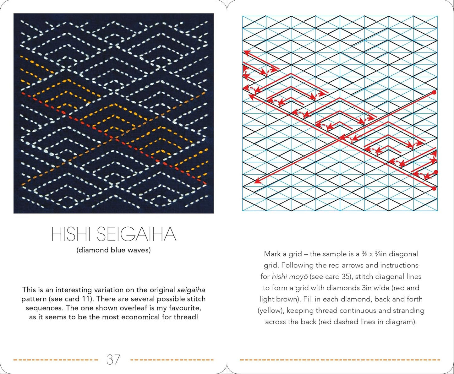 The Ultimate Sashiko Card Deck