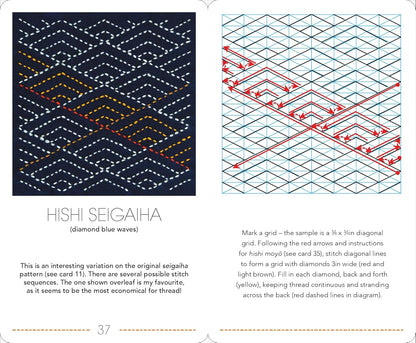 The Ultimate Sashiko Card Deck