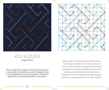 The Ultimate Sashiko Card Deck