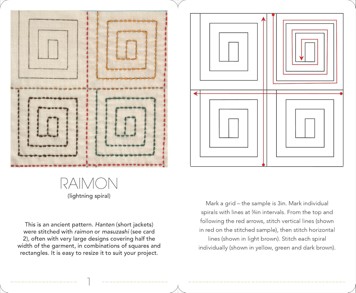 The Ultimate Sashiko Card Deck
